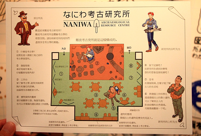 大阪歷史博物館的考古現場說明