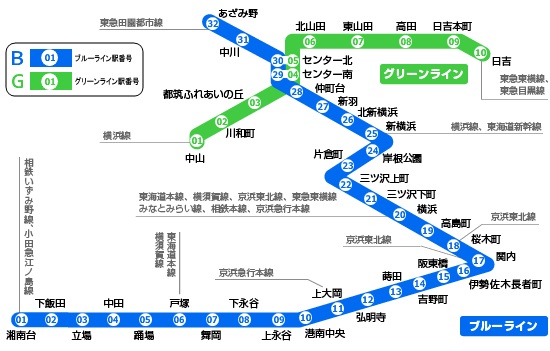 橫濱地鐵路線圖