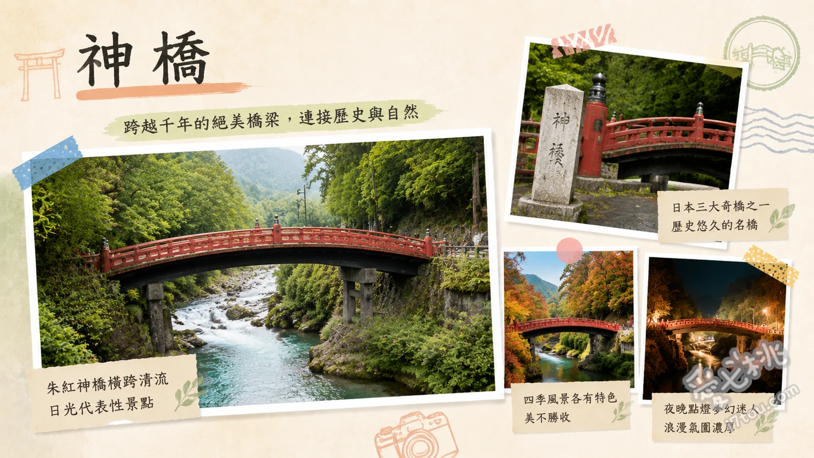 日光神橋｜通往世界遺產的絕美朱紅拱橋，日本三大奇橋必訪 欣賞朱紅橋身與大谷川清流的鮮明對比、購票漫步於古老木造橋面上感受神聖氛圍、從一旁的日光橋拍攝神橋全景與四季風光