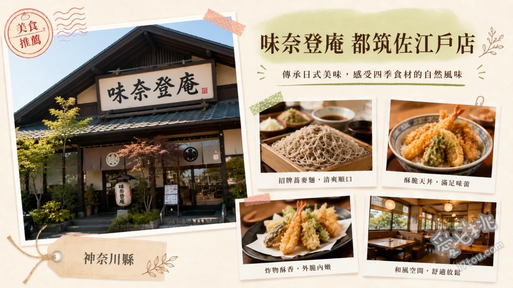 味奈登庵都筑佐江戸店｜橫濱古民家蕎麥麵，挑戰1公斤富士山盛 富士山盛蕎麥麵、特製沾汁天婦羅蕎麥麵、兒童套餐