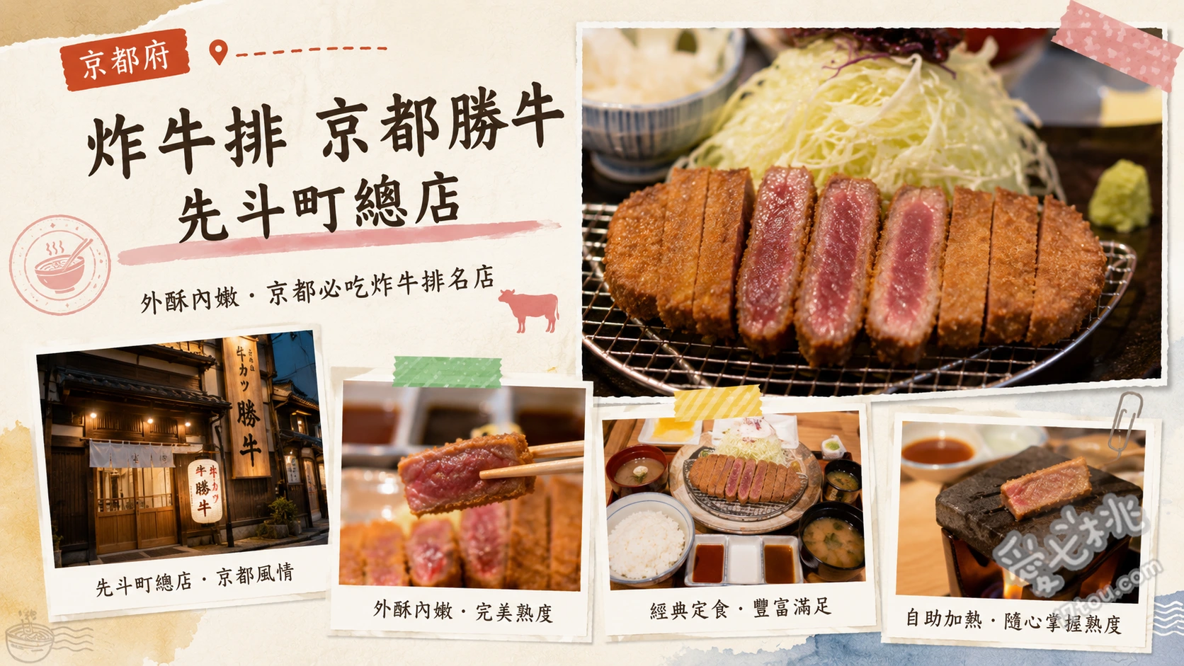 炸牛排京都勝牛先斗町總店｜隱身花街巷弄的粉嫩和牛饗宴 特選牛翼板肉炸牛排套餐、國產黑毛和牛炸牛排京玉膳、抹茶啤酒