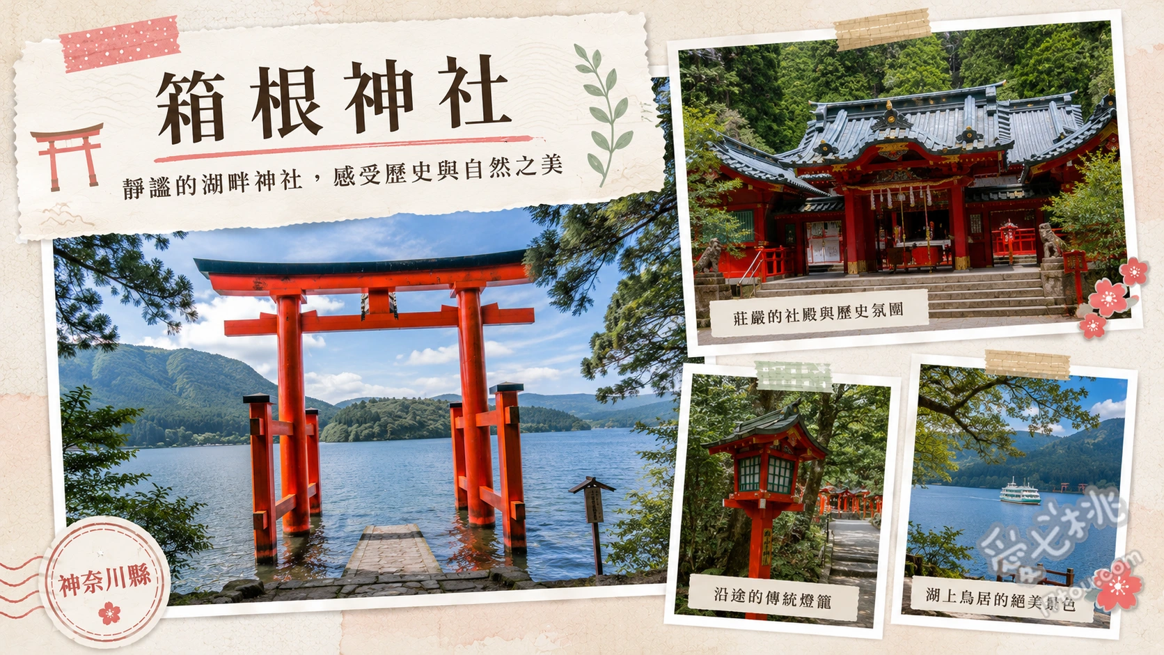 箱根神社|蘆之湖畔絕美水上鳥居與千年古杉能量景點 平和鳥居(水上鳥居)、1500年樹齡的參天古杉、九頭龍神社新宮(龍神水)