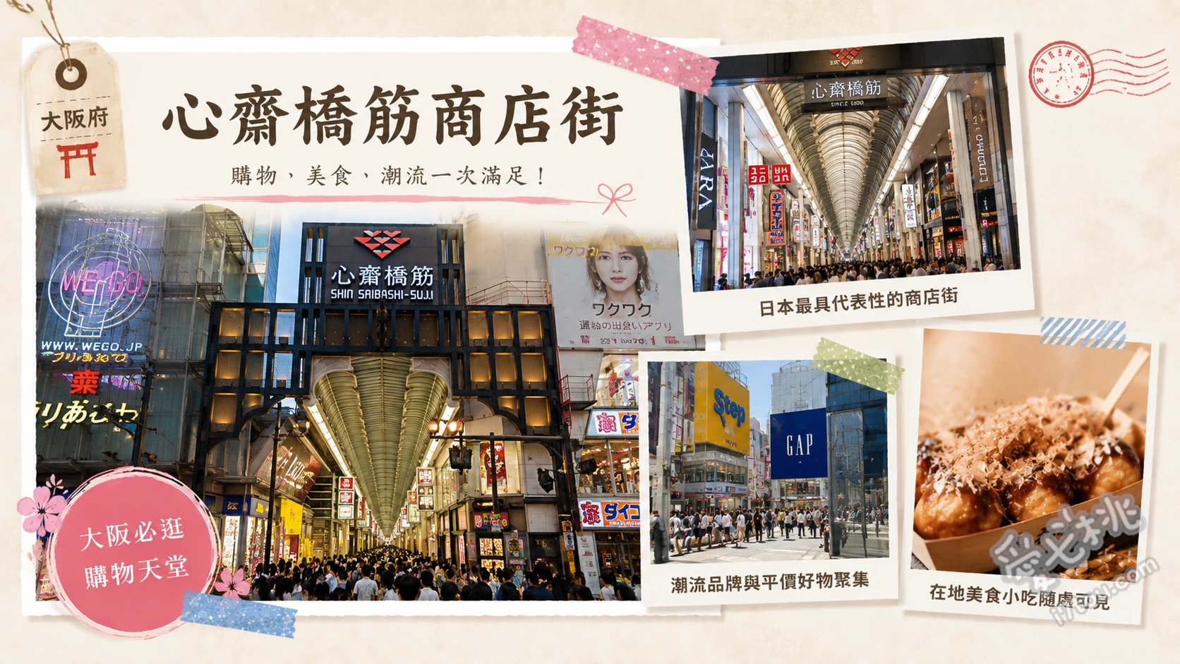 大阪心齋橋筋商店街｜必買藥妝服飾與免雨淋逛街地圖攻略 大丸心齋橋店與PARCO百貨、固力果跑跑人經典打卡點、藥妝激戰區與平價服飾旗艦店