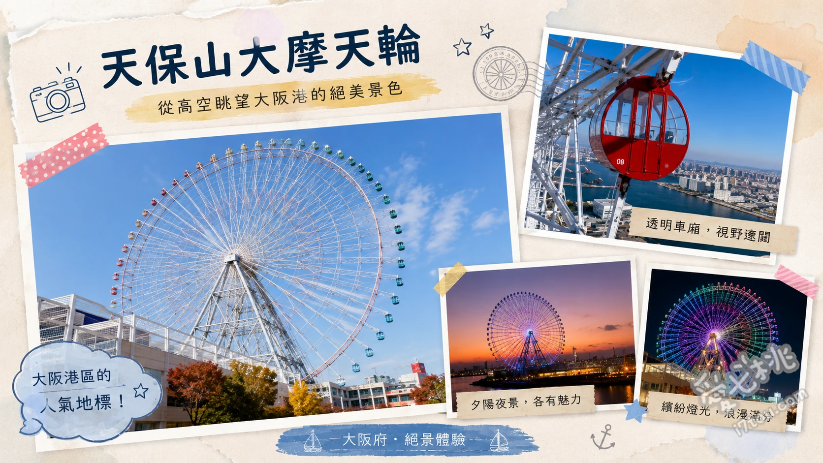 大阪天保山大摩天輪｜親子必訪透明車廂與百萬無敵海景 挑戰360度全透明水晶車廂、欣賞夜間天氣預報LED燈光秀、高空俯瞰大阪灣與環球影城全景