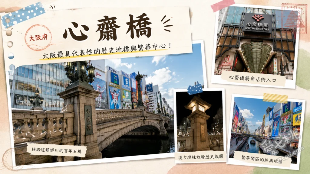 心齋橋｜大阪必逛購物天堂，藥妝服飾與固力果跑跑人打卡聖地 固力果跑跑人看板、心齋橋筋商店街拱廊、大丸百貨心齋橋店復古建築