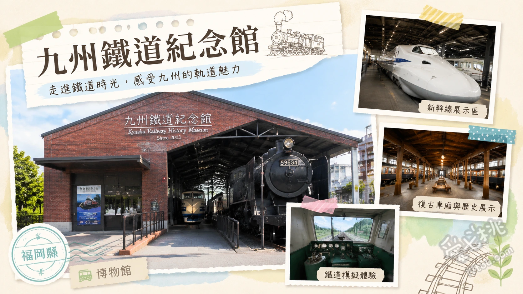 九州鐵道紀念館｜門司港必訪親子鐵道聖地 車輛展示場近距離欣賞退役列車、迷你鐵道公園體驗駕駛小火車、本館火車駕駛模擬器挑戰