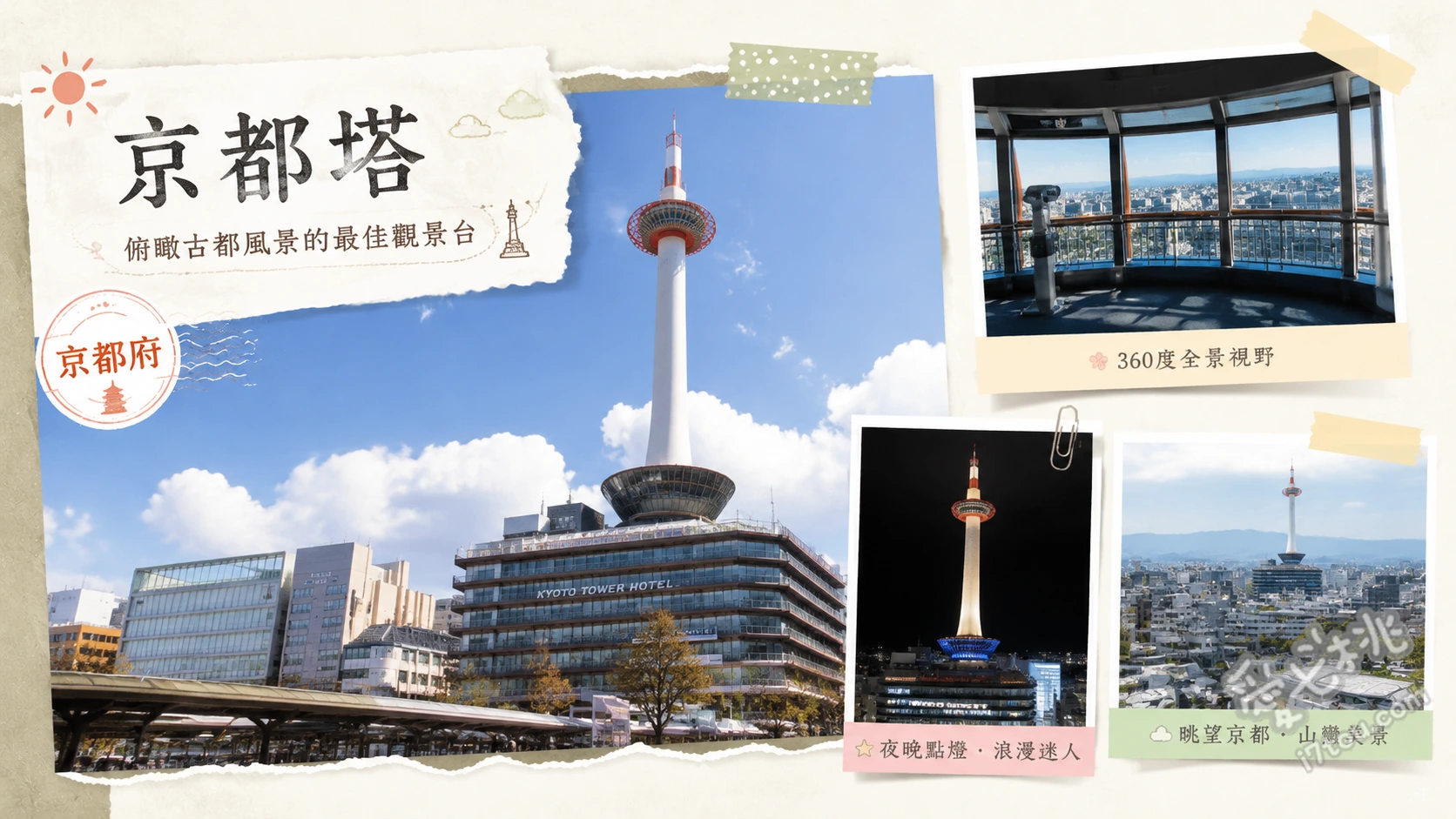 Nidec京都塔｜京都車站正前方必訪的360度觀景地標 100公尺高360度觀景台、夜間特色點燈秀、KYOTO TOWER SANDO商場