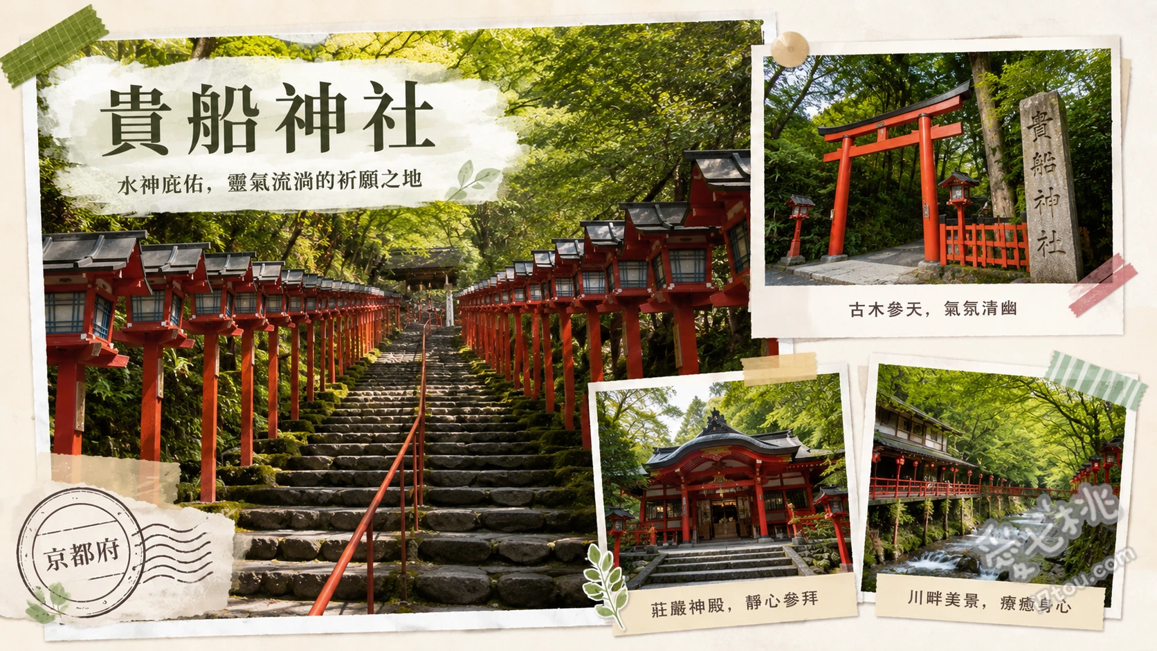 貴船神社｜京都千年水神結界，水占卜與燈籠石階絕美攻略 水占齋庭體驗神奇水占卜、漫步朱紅燈籠石階參道、尋訪奧宮龍穴與結社求良緣