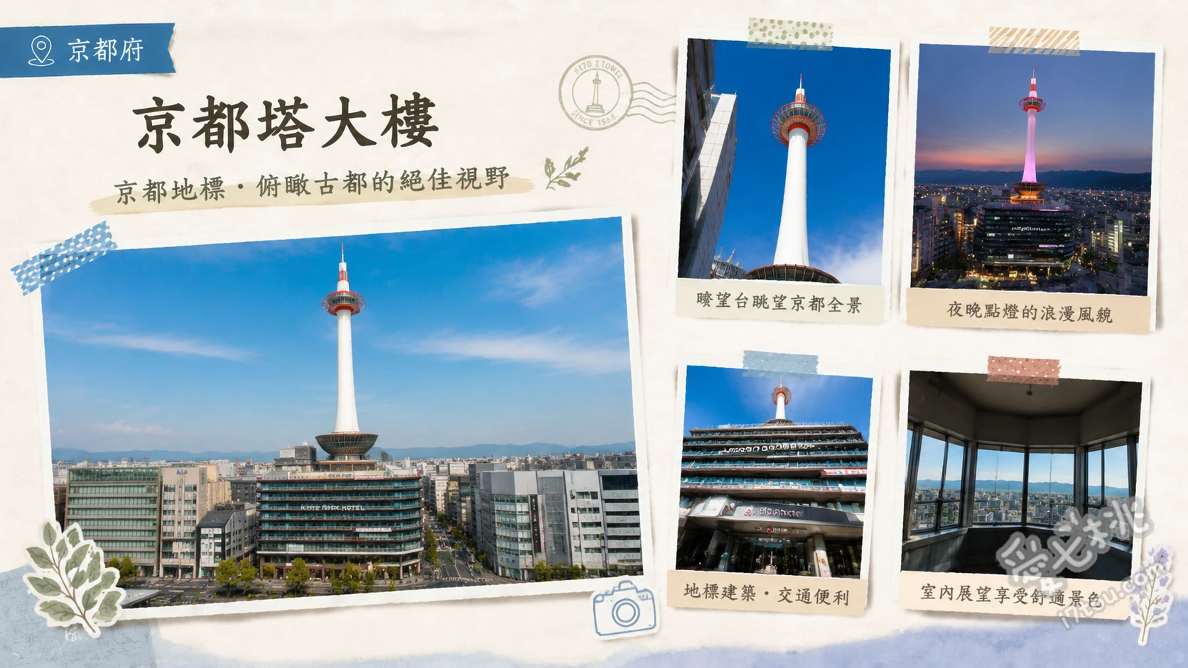 京都塔大樓|京都車站前必訪地標,360度絕美夜景與美食全攻略 100公尺高空360度展望台、免費高倍率望遠鏡賞景、夜間限定塔身點燈