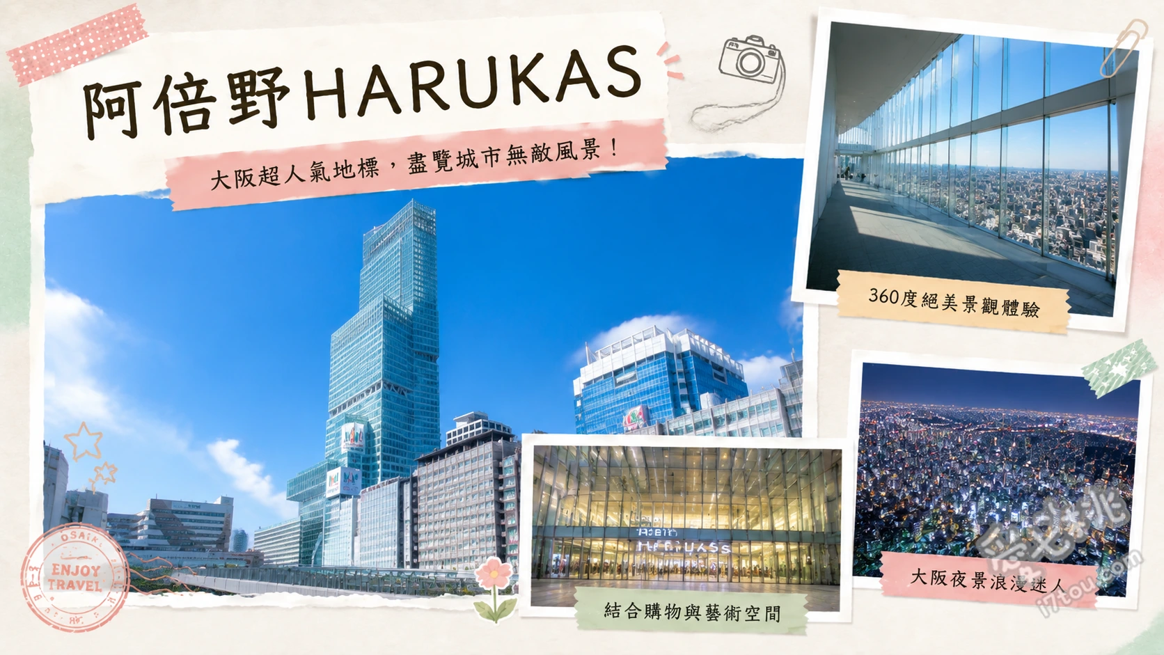 阿倍野HARUKAS｜大阪最強360度百萬夜景展望台與空中庭園 60樓天望迴廊360度全景、58樓天空庭園與雙塔投影、59樓超美透明高空廁所