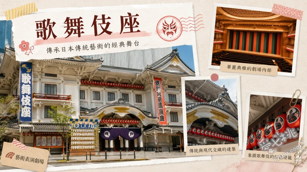 歌舞伎座｜東京銀座必訪傳統藝術殿堂，一幕見席輕鬆體驗日本文化 四樓一幕見席觀劇體驗、地下二樓木挽町廣場尋寶、參拜祈求平安的歌舞伎稻荷神社
