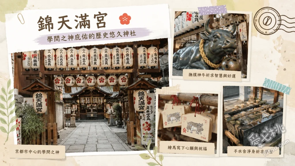 錦天滿宮｜隱身京都鬧區的學問之神，必看穿牆鳥居與錦之水 尋找隱身民宅的穿牆鳥居、撫摸御神牛祈求智慧與健康、品鑑京都名水之一的錦之水