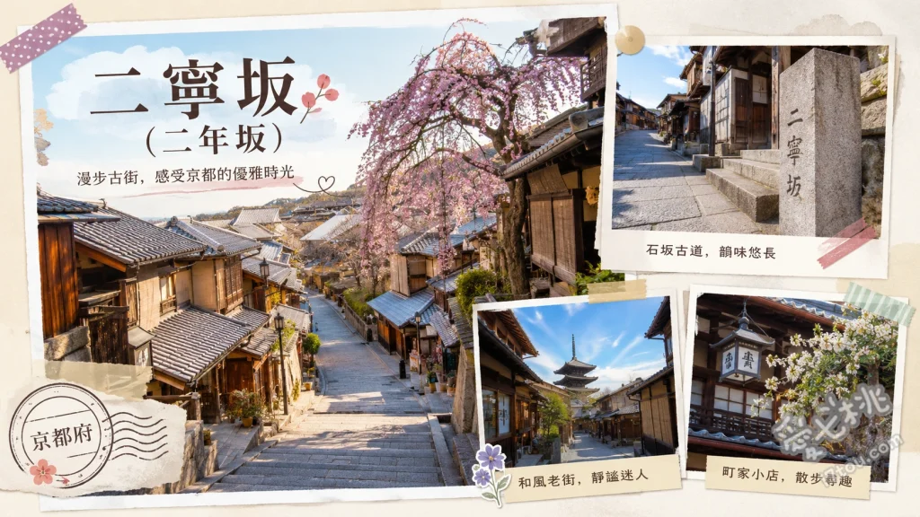 二年坂(二寧坂)｜京都散步地圖，必拍八坂塔與百年町家 百年町家星巴克 (榻榻米座位)、八坂之塔同框經典街景、橡子共和國 (龍貓專賣店)