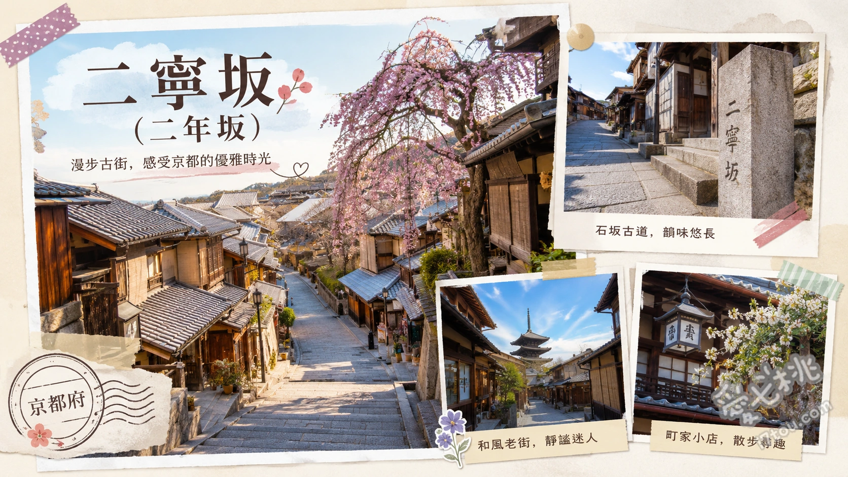二年坂(二寧坂)｜京都散步地圖，必拍八坂塔與百年町家 百年町家星巴克 (榻榻米座位)、八坂之塔同框經典街景、橡子共和國 (龍貓專賣店)