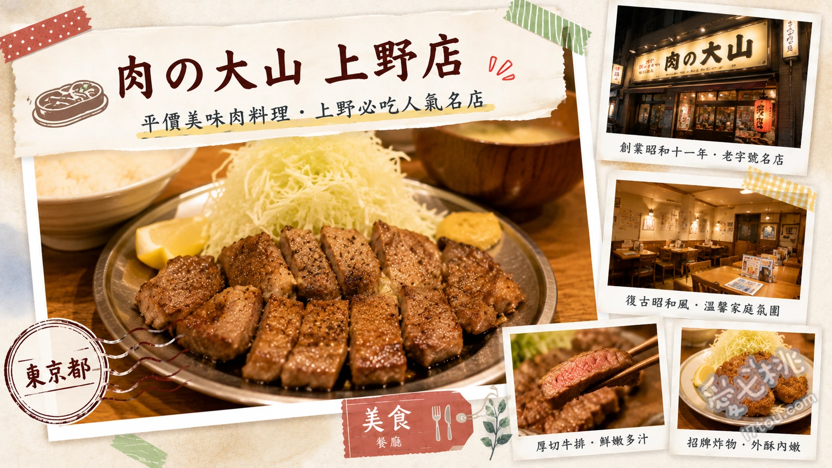 肉的大山｜東京上野阿美橫町必吃平價美食，爆汁和牛炸肉餅推薦 匠之和牛炸肉餅、特製炸肉餅、招牌可樂餅