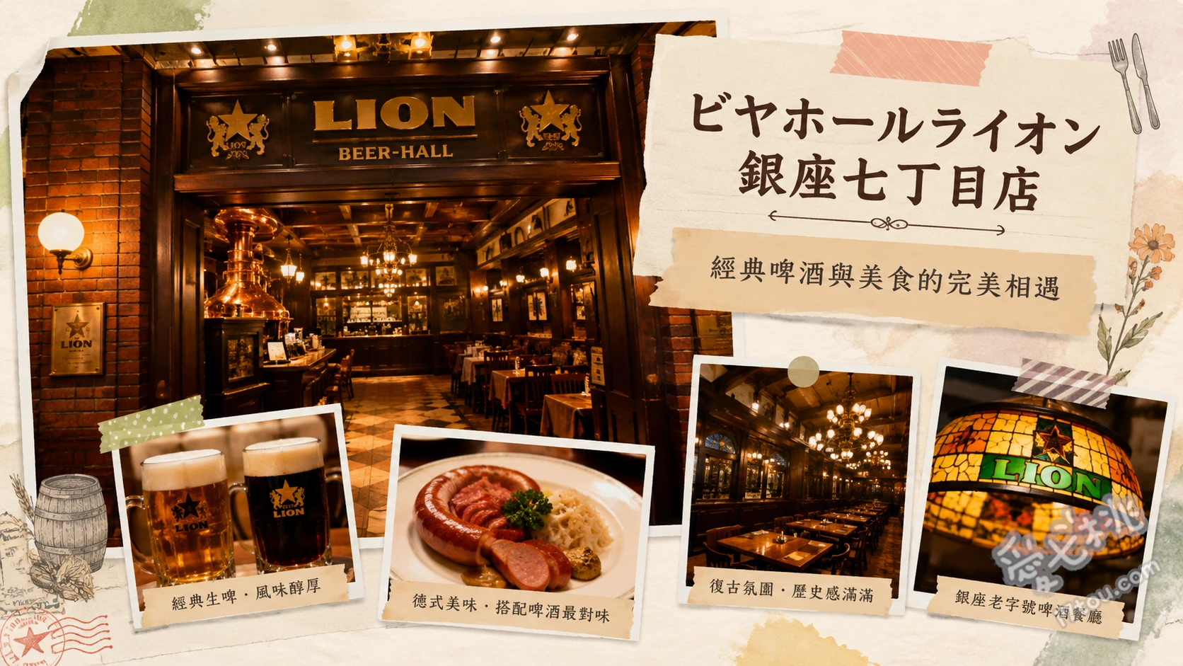 銀座ライオン七丁目店｜朝聖日本最古老百年啤酒屋，昭和復古聚餐首選 完美比例生啤酒、招牌無筋漢堡排、日式鐵板拿坡里義大利麵