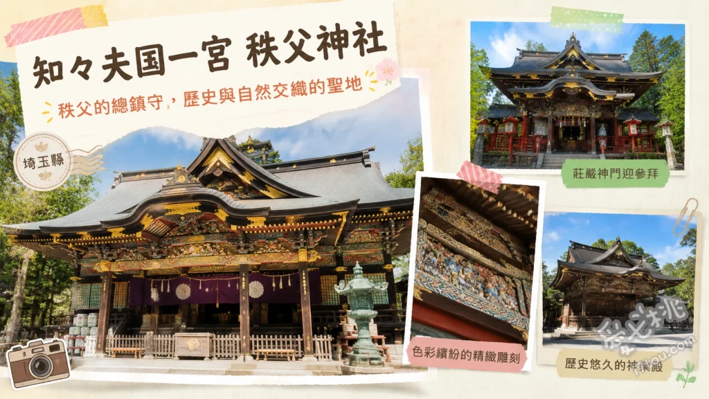 埼玉秩父神社｜看見元氣三猿與水占卜，身心療癒的能量景點 欣賞左甚五郎精美雕刻（元氣三猿、鎖之龍、育子之虎）、體驗將籤詩放入武甲山伏流水中顯現文字的水占卜、參觀充滿生命力的神木乳銀杏與豐富的御守