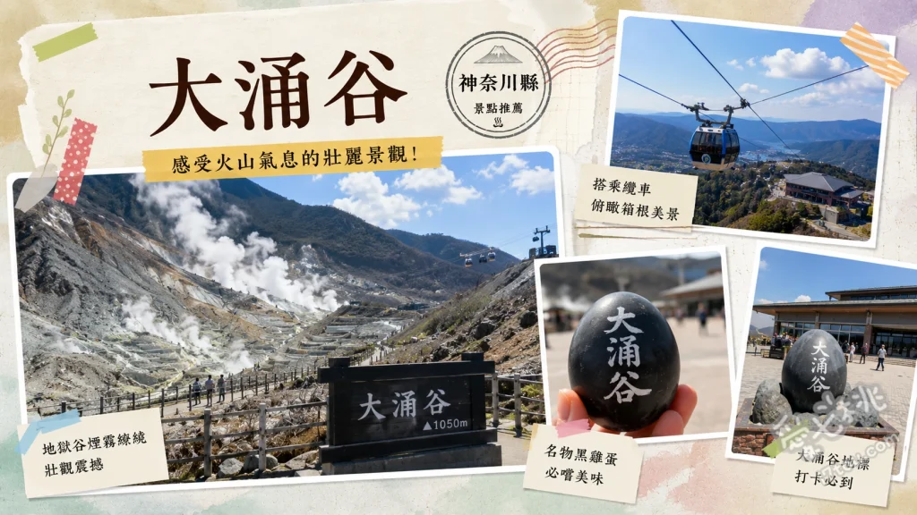 箱根大涌谷｜情侶約會必訪火山絕景，搭纜車賞富士山與必吃黑蛋 搭乘箱根空中纜車俯瞰地獄谷、尋找最佳角度與壯麗富士山合影、漫步觀察火山口地熱與硫磺煙霧