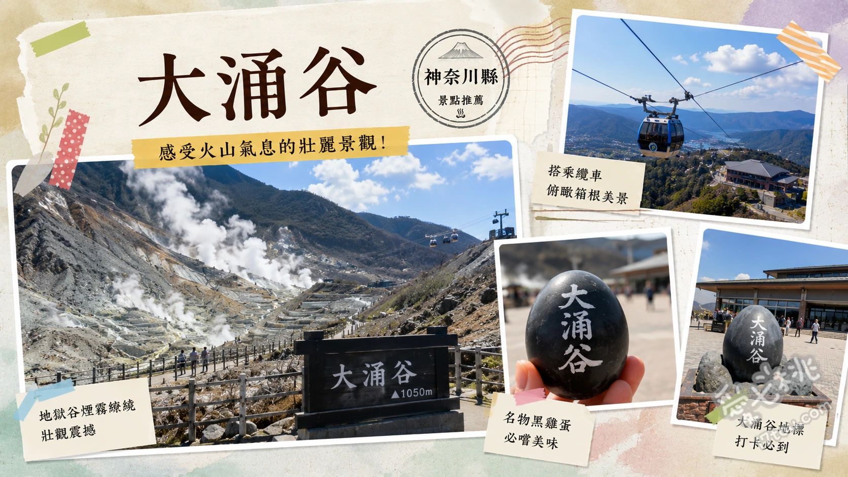 箱根大涌谷|情侶約會必訪火山絕景,搭纜車賞富士山與必吃黑蛋 搭乘箱根空中纜車俯瞰地獄谷、尋找最佳角度與壯麗富士山合影、漫步觀察火山口地熱與硫磺煙霧