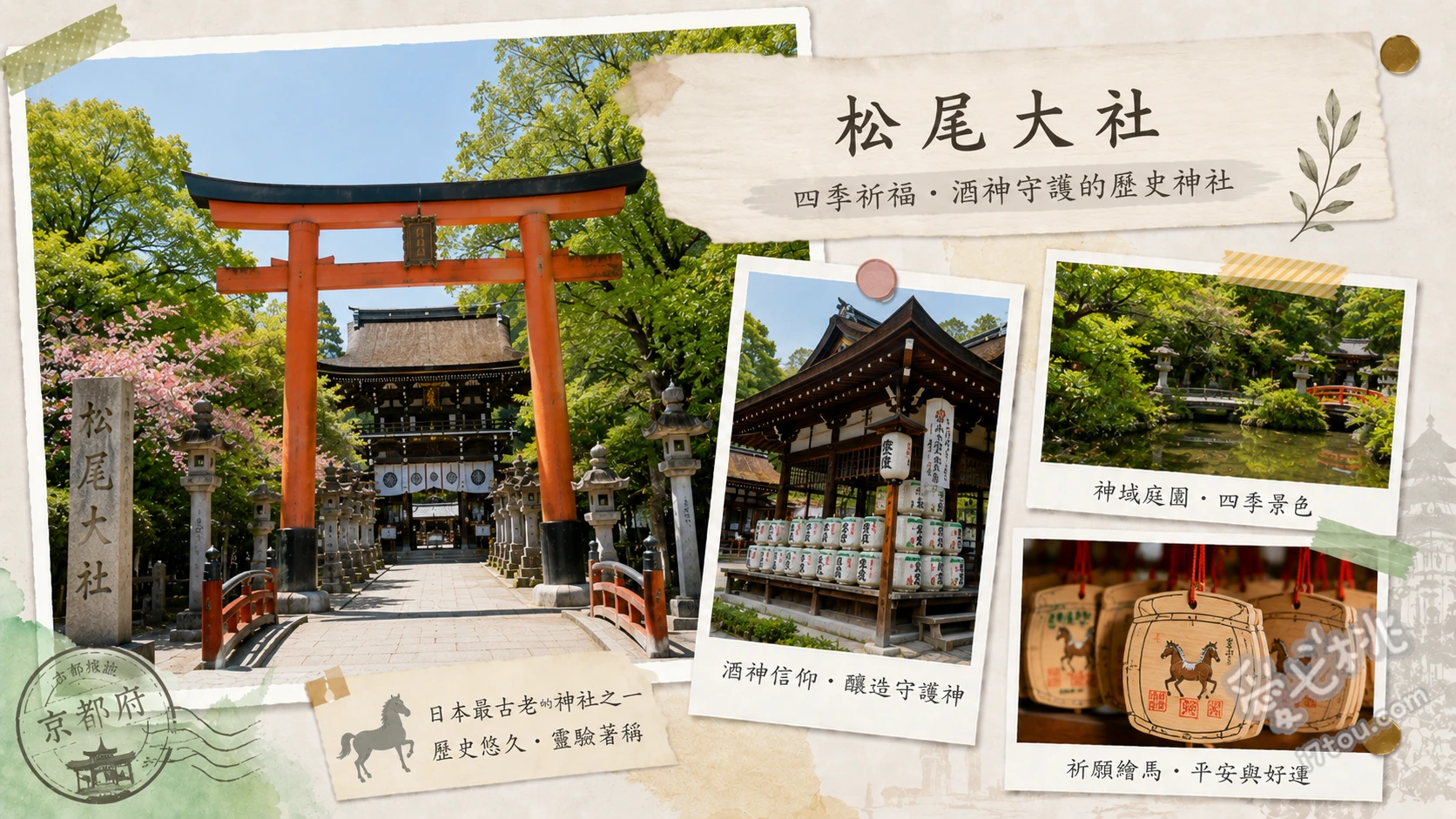 松尾大社｜京都嵐山最古老酒神總本宮，三大庭園與白虎神籤巡禮 壯觀的奉納酒樽牆與白虎神籤、重森三玲操刀的松風苑三大庭園、龜之井靈泉取水求平安