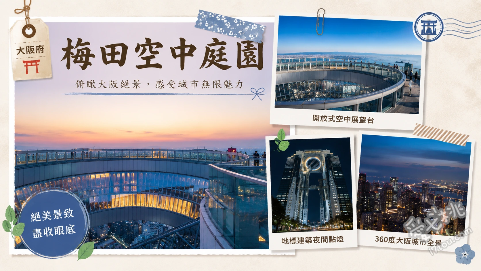 梅田空中庭園｜大阪必訪360度高空夜景與浪漫星空步道推薦 頂樓360度露天展望台、Lumi Sky Walk 星空步道、35F至39F懸空透明電扶梯