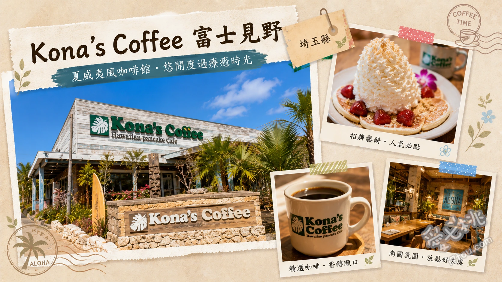 Kona's Coffee 富士見野店|一秒飛夏威夷!超人氣聚餐首選 草莓香蕉鮮奶油鬆餅、夏威夷蒜香蝦拼盤、夏威夷漢堡排飯