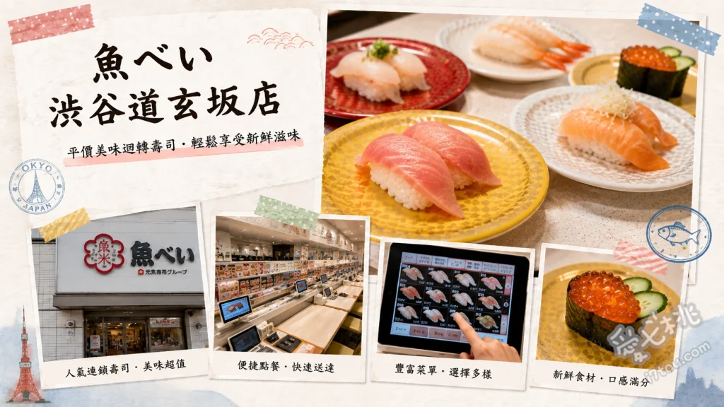 魚べい澀谷道玄坂店｜CP值爆表！東京必吃平價高速列車壽司 大切鮪魚、明太子美乃滋炙燒魷魚鬚、炸蝦捲