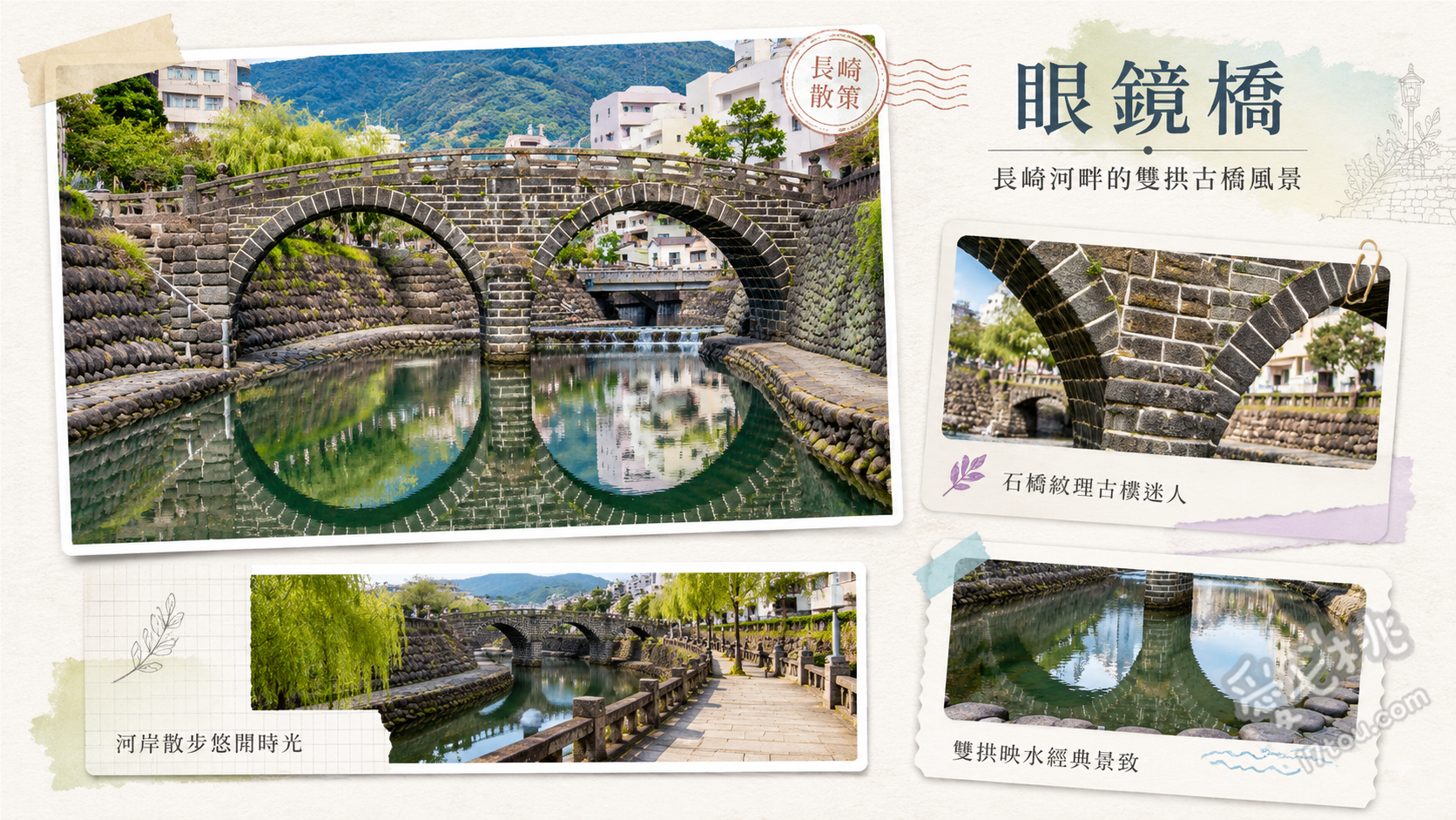 長崎眼鏡橋｜日本三大名橋之一，尋找浪漫愛心石與絕美眼鏡倒影 拍攝橋身與水面完美結合的眼鏡倒影、尋找隱藏在河畔石垣中的浪漫愛心石、欣賞初夏紫陽花或冬季長崎燈會佈置