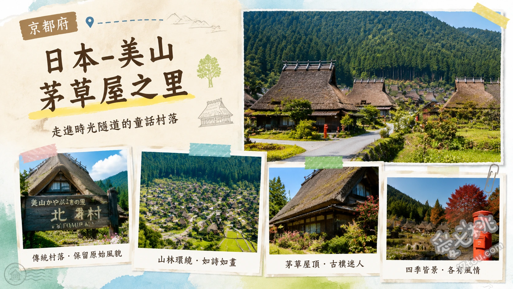 京都美山茅草屋之里｜探訪日本三大合掌村秘境與交通美食攻略 與入口處經典復古紅色郵筒合影、至普明寺或鎌倉神社俯瞰村落全景、漫步欣賞無商業氣息的百年茅草屋建築群