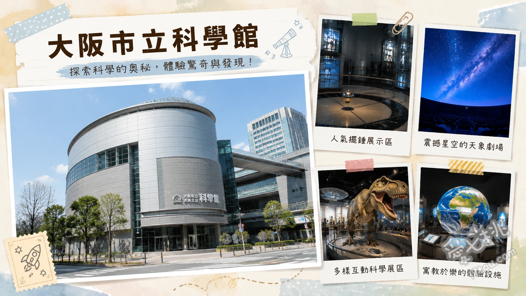 大阪市立科學館｜2024全新翻修！中之島宇宙星空與互動科學體驗 世界最大等級圓頂星象儀與專業星空導覽、2樓「大家一起玩科學」直觀物理互動裝置、4樓「宇宙與能源」重力體驗與巨大太陽投影