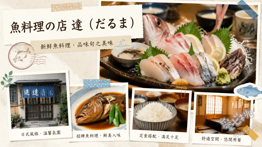 魚料理 達｜宗像神湊海鮮餐廳，私人包廂品嚐玄界灘鮮魚 活烤一口鮑魚定食、豪華生魚片定食、現炸大蝦天婦羅定食
