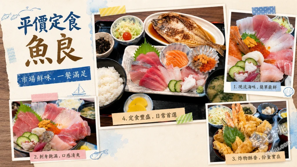 熊本田崎市場隱藏版美食｜平價定食魚良，高CP值海鮮丼推薦 招牌海鮮丼、生魚片定食、每日限量海膽丼
