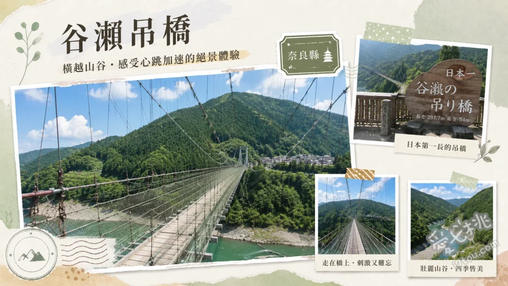 奈良十津川村景點｜谷瀨吊橋：挑戰日本最長生活吊橋的高空震撼 漫步297公尺長的高空木板吊橋、俯瞰54公尺下的熊野川清澈溪谷、欣賞群山環繞的十津川村四季絕景