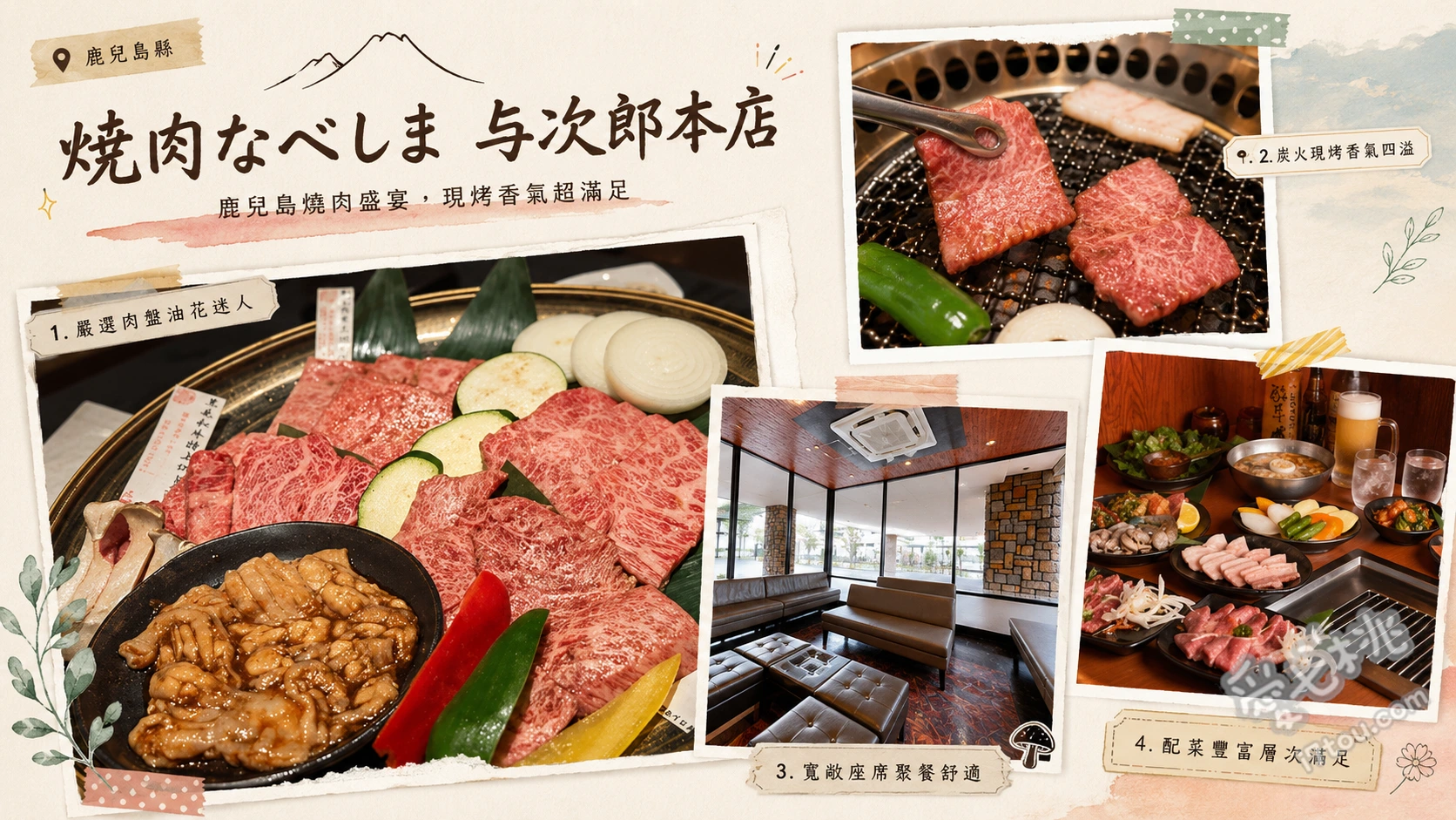鹿兒島必吃燒肉！焼肉なべしま與次郎本店｜黑毛和牛與超值沙拉吧 黑毛和牛拼盤、厚切牛舌、超值午餐定食