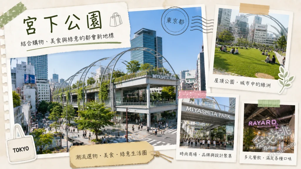 澀谷宮下公園｜空中花園、哆啦A夢打卡與橫丁美食全攻略 哆啦A夢未來之門銅像、頂樓空中景觀花園與純白貨櫃星巴克、結合滑板場與攀岩牆的戶外運動區