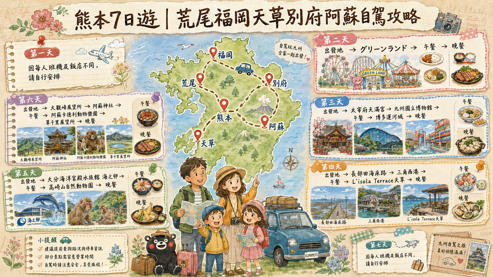 熊本7日遊|荒尾福岡天草別府阿蘇自駕攻略