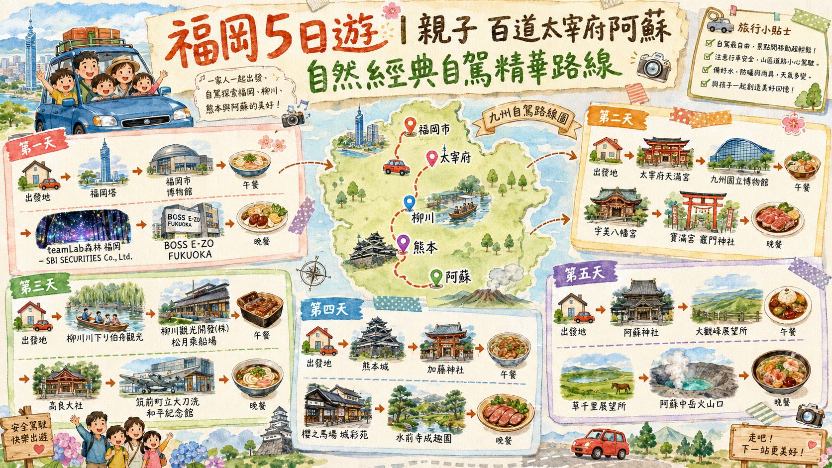 福岡5日遊|親子百道太宰府阿蘇自然經典自駕精華路線