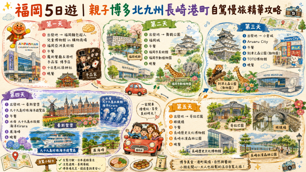 福岡5日遊｜親子博多北九州長崎港町自駕慢旅精華攻略