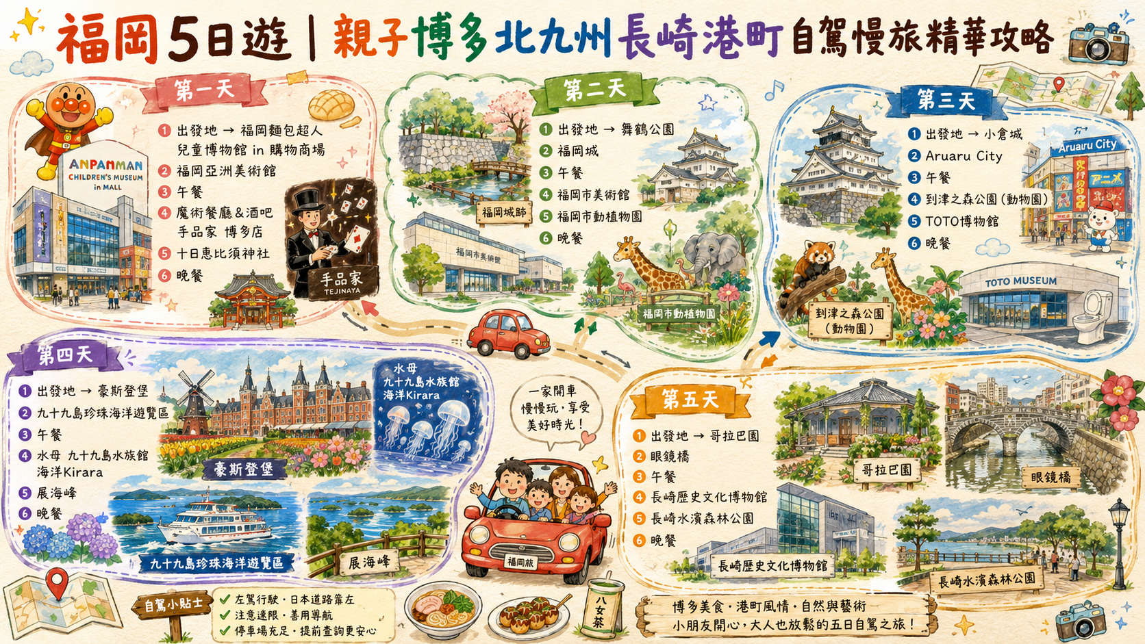 福岡5日遊｜親子博多北九州長崎港町自駕慢旅精華攻略