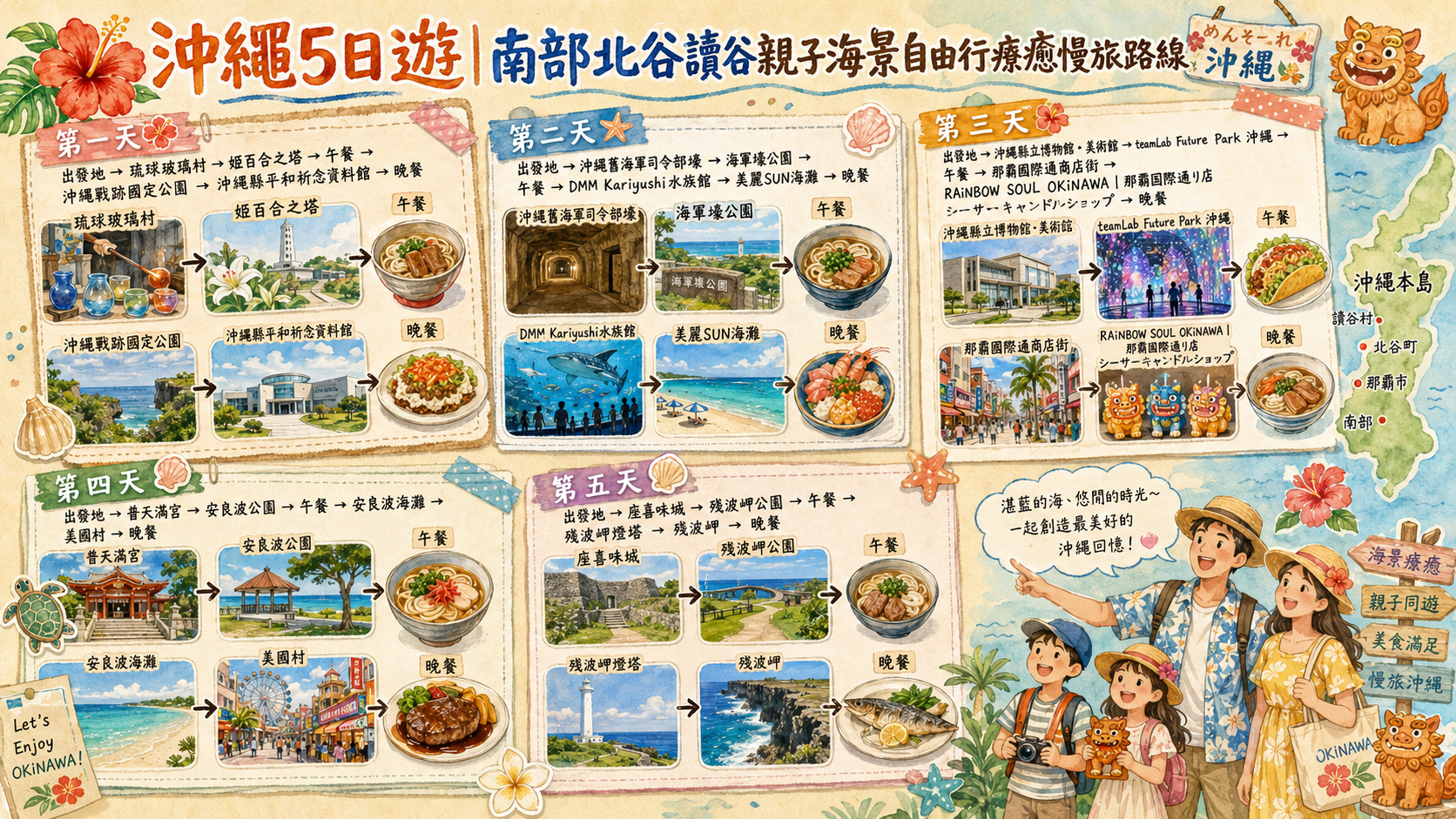 沖繩5日遊｜南部北谷讀谷親子海景自由行療癒慢旅路線