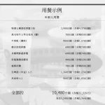 燒肉垂榕 menu 1